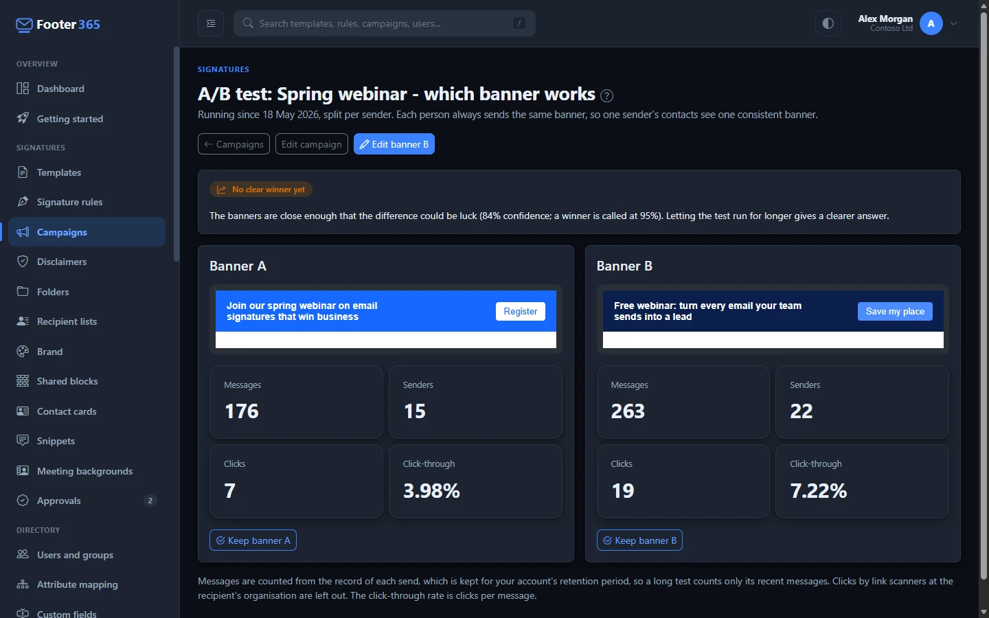 The A/B test results page comparing banner A and banner B