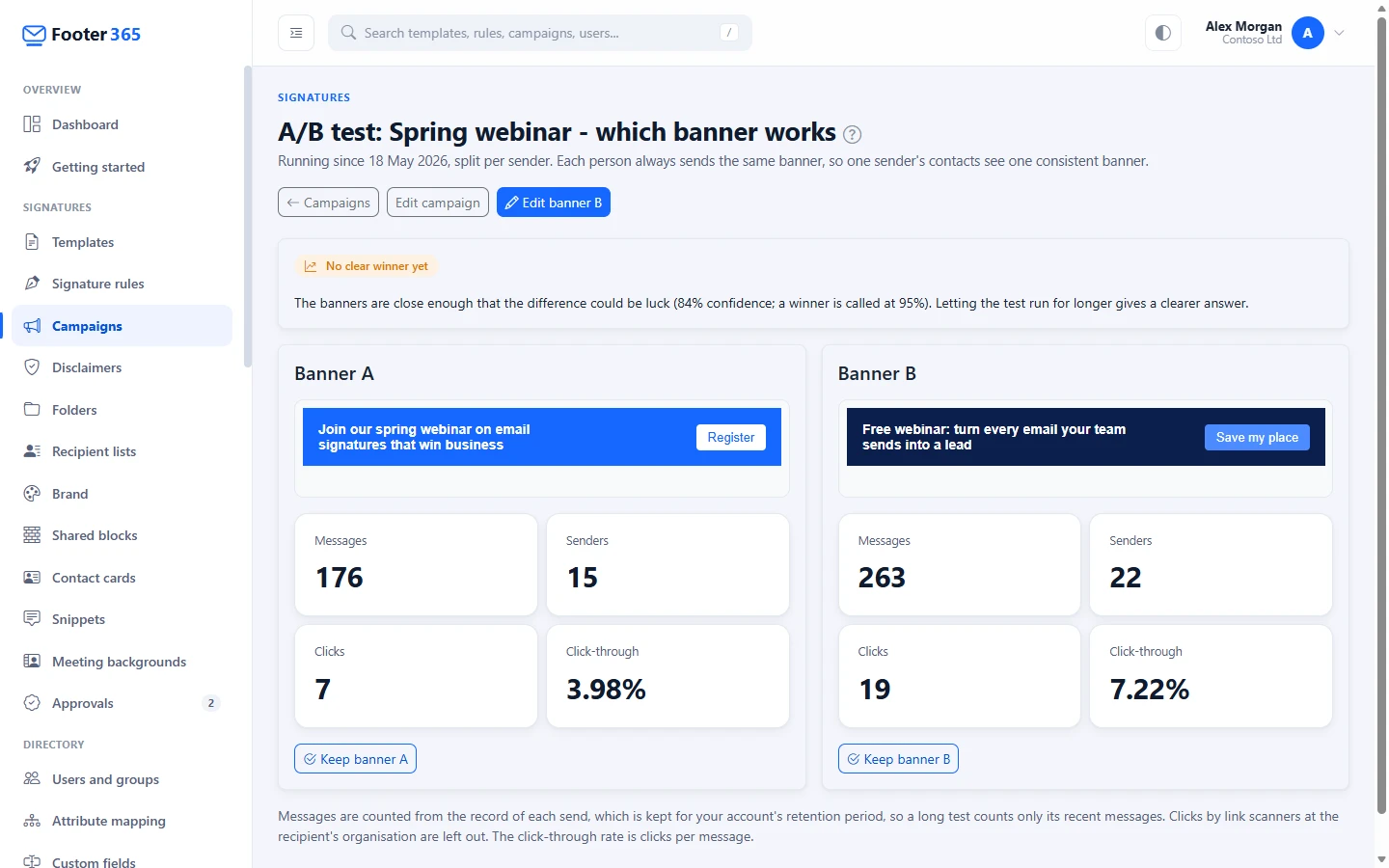 The A/B test results page comparing banner A and banner B