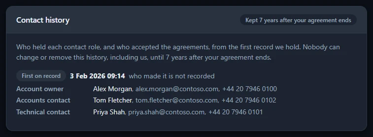 The Contact history card listing changes to the contacts and acceptances of the agreements