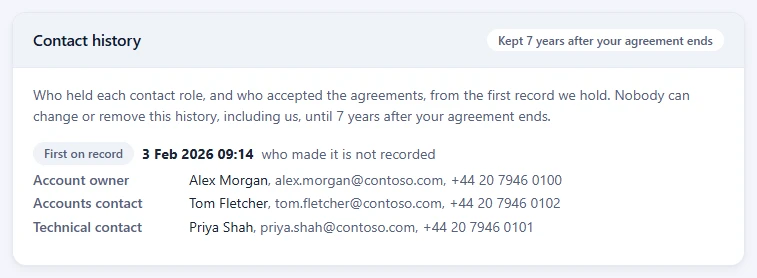 The Contact history card listing changes to the contacts and acceptances of the agreements