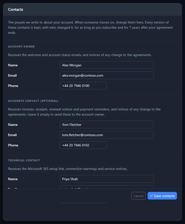 The Contacts card with the account owner, accounts contact and technical contact