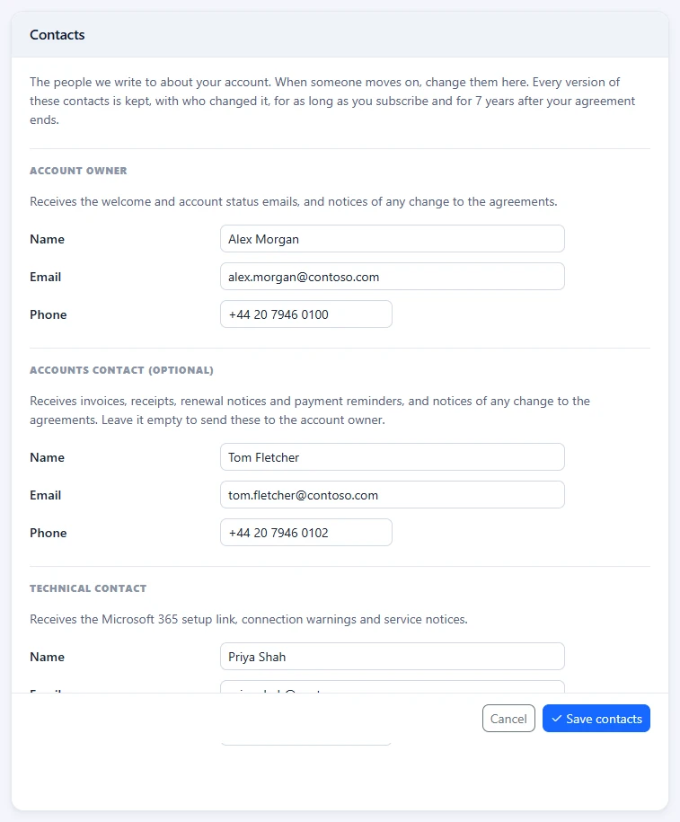 The Contacts card with the account owner, accounts contact and technical contact