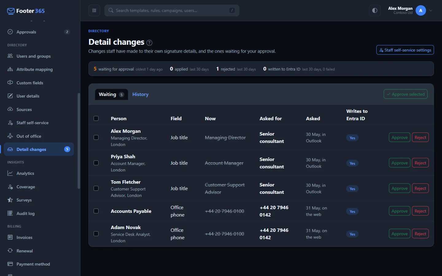 The Detail changes page with its summary figures and the changes waiting for approval, each with Approve and Reject