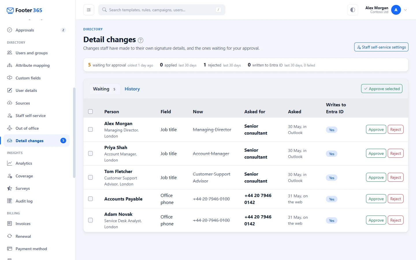 The Detail changes page with its summary figures and the changes waiting for approval, each with Approve and Reject