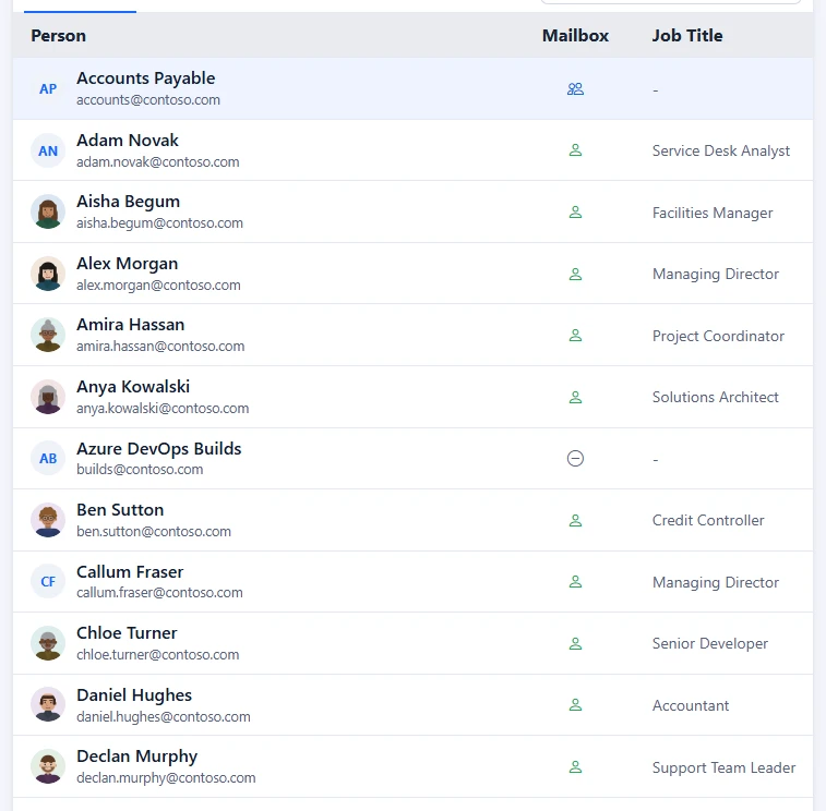 The Users list with a mailbox icon beside each account showing its mailbox type