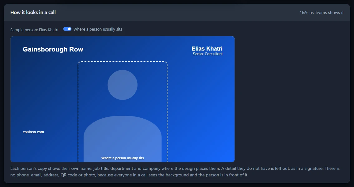 The How it looks in a call card, showing the background at 16:9 with the dashed outline of where a person usually sits