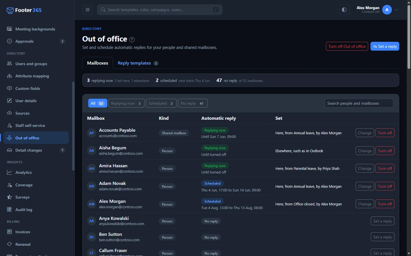 The Out of office page with its three figures, the filters and the list of mailboxes, each with its automatic reply and who set it